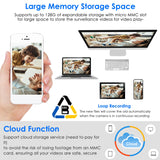 E27 WiFi Bulb Camera 1080P FHD Security