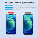 Apple Fast Charger 2-Pack with USB-C Cable